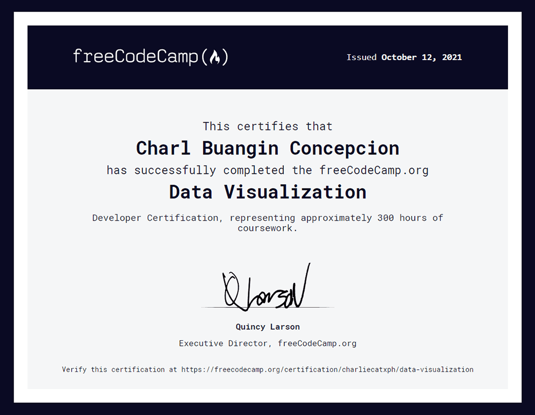 Data Visualization